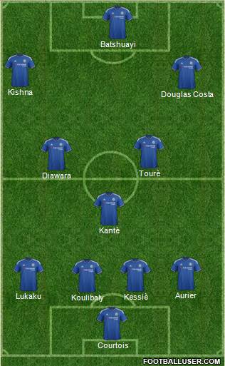 Chelsea Formation 2016