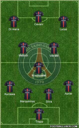 Paris Saint-Germain Formation 2016