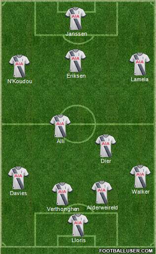 Tottenham Hotspur Formation 2016