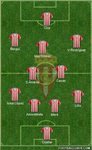 Real Sporting S.A.D. Formation 2016