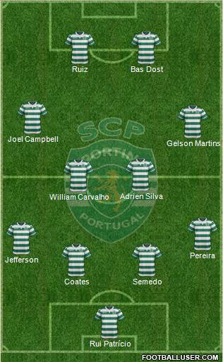 Sporting Clube de Portugal - SAD Formation 2016