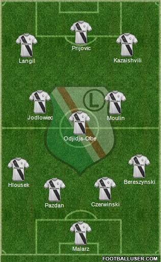 Legia Warszawa Formation 2016