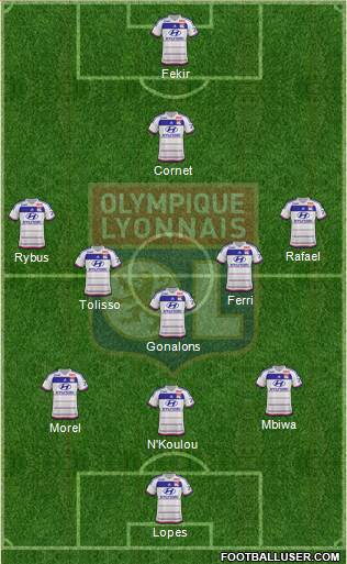 Olympique Lyonnais Formation 2016