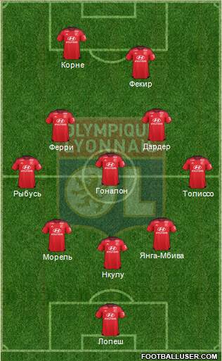 Olympique Lyonnais Formation 2016