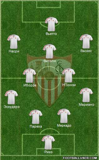 Sevilla F.C., S.A.D. Formation 2016