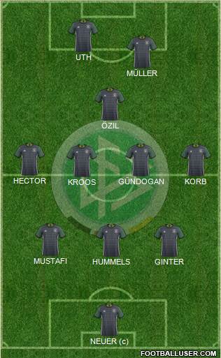 Germany Formation 2016