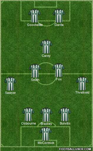 Plymouth Argyle Formation 2016