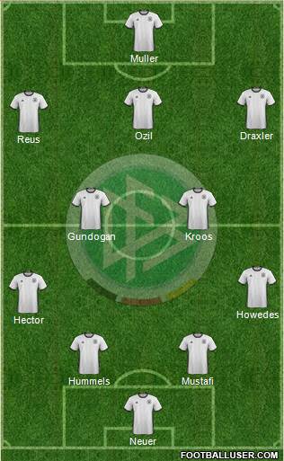 Germany Formation 2016