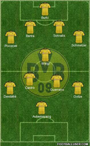 Borussia Dortmund Formation 2016