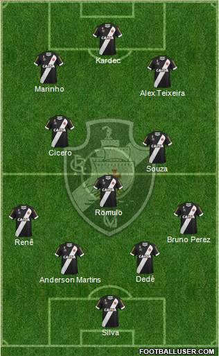 CR Vasco da Gama Formation 2016