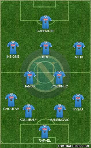 Napoli Formation 2016