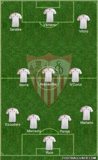 Sevilla F.C., S.A.D. Formation 2016