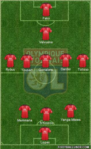Olympique Lyonnais Formation 2016