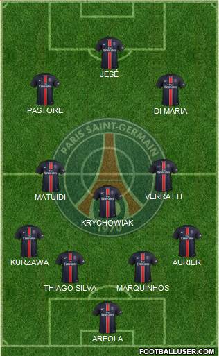 Paris Saint-Germain Formation 2016