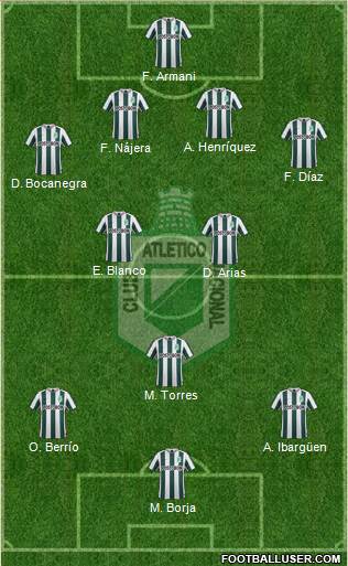 CDC Atlético Nacional Formation 2016