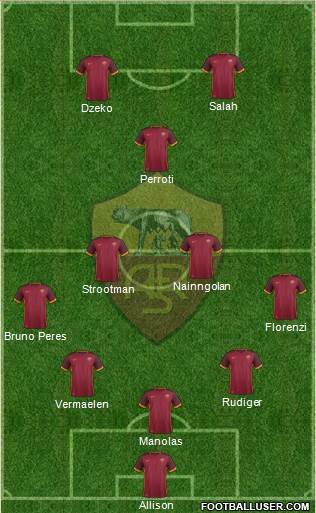 AS Roma Formation 2016