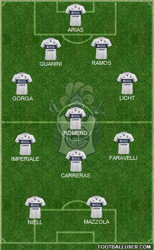 Gimnasia y Esgrima de La Plata Formation 2016