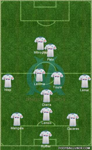 Olympique de Marseille Formation 2016