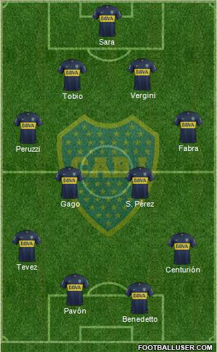 Boca Juniors Formation 2016