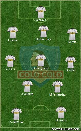 CSD Colo Colo Formation 2016