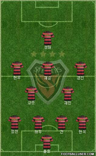 Pohang Steelers Formation 2016