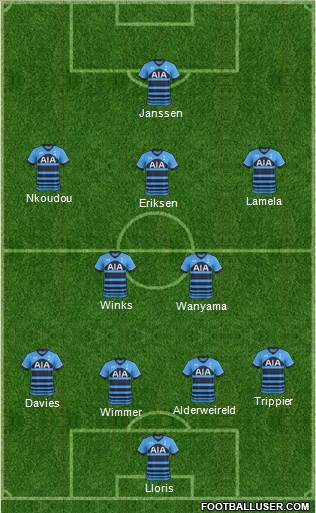 Tottenham Hotspur Formation 2016