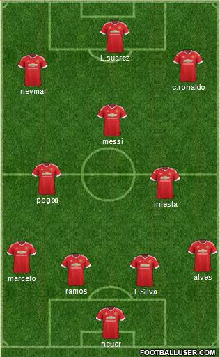 Manchester United Formation 2016