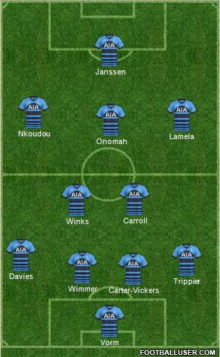 Tottenham Hotspur Formation 2016