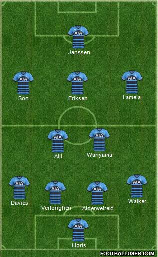 Tottenham Hotspur Formation 2016