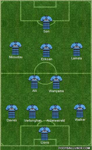 Tottenham Hotspur Formation 2016