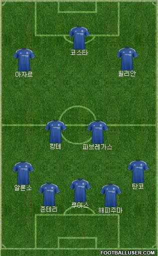 Chelsea Formation 2016