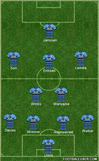 Tottenham Hotspur Formation 2016
