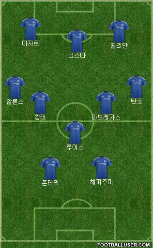 Chelsea Formation 2016