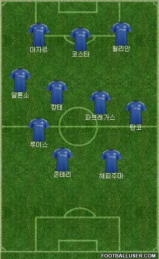 Chelsea Formation 2016