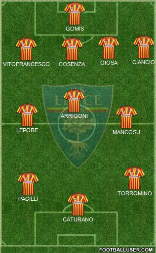 Lecce Formation 2016