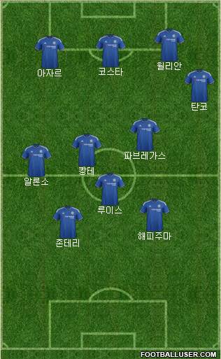 Chelsea Formation 2016