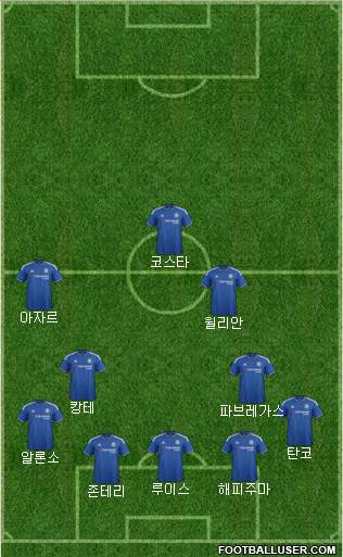 Chelsea Formation 2016