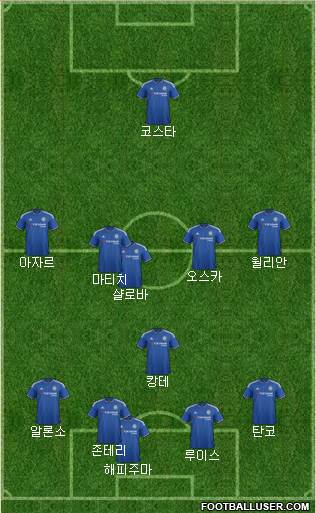 Chelsea Formation 2016