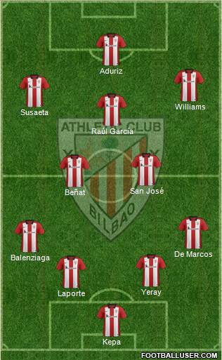 Athletic Club Formation 2016