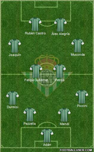 Real Betis B., S.A.D. Formation 2016