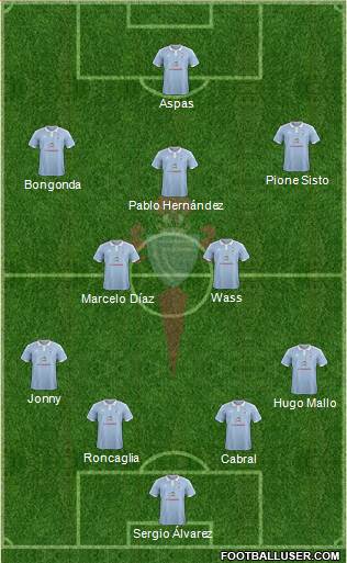R.C. Celta S.A.D. Formation 2016