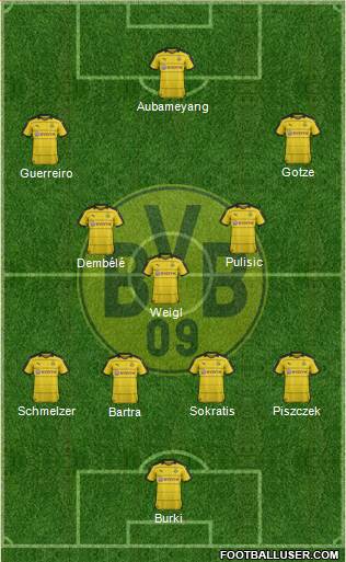 Borussia Dortmund Formation 2016
