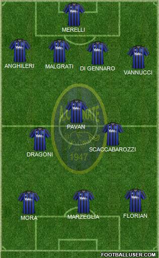 Renate Formation 2016