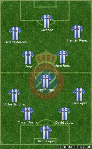 R.C.D. Espanyol de Barcelona S.A.D. Formation 2016