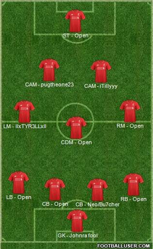 Liverpool Formation 2016