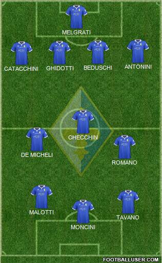 Prato Formation 2016