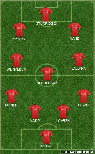 Liverpool Formation 2016