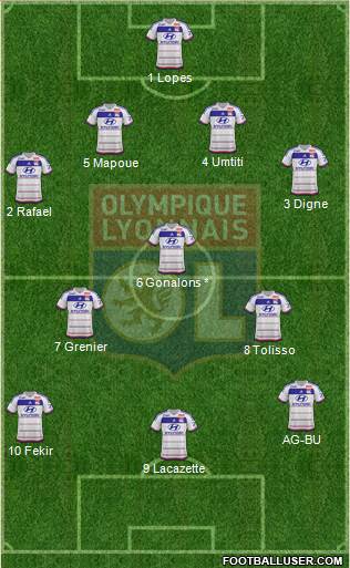 Olympique Lyonnais Formation 2016