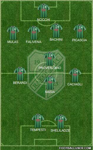 Kaposvári Rákóczi FC Formation 2016