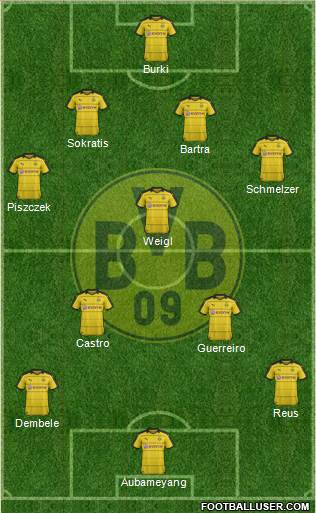 Borussia Dortmund Formation 2016